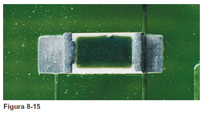 El proceso de SMT - SMTBETECH